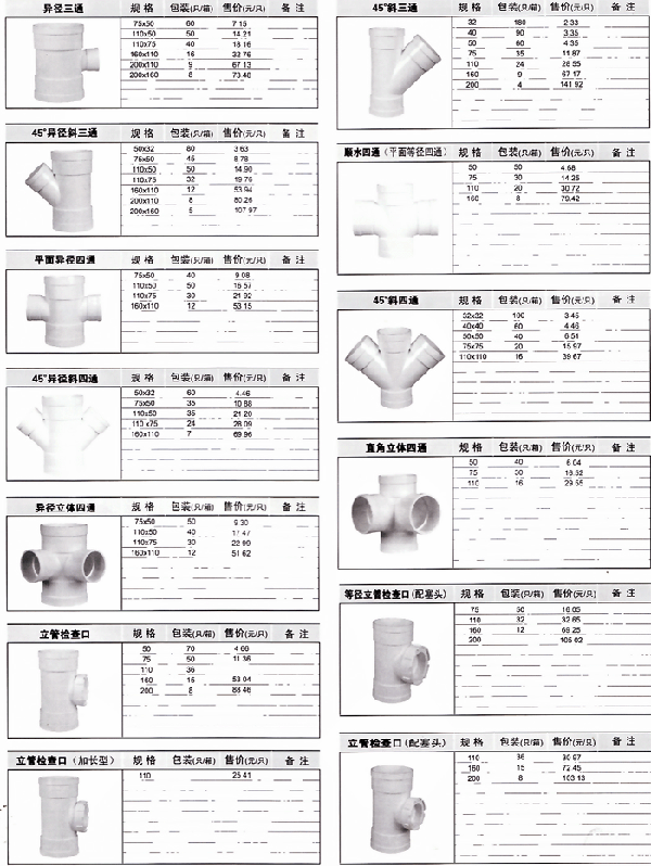 求一份最新的PVC-U国标排水管各尺寸价格-求