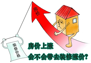 装修会涨价吗?