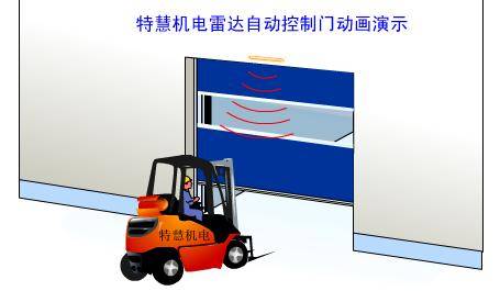 中冠请求一种依据机器视觉的智能主动门区域模型构建办法专利进步主动门主动开门操控的准确度