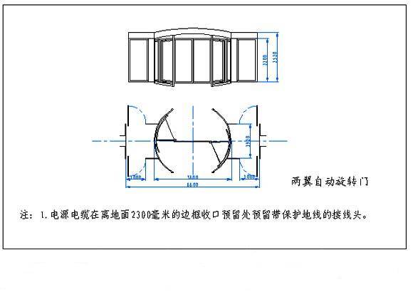 两翼自动门旋转门