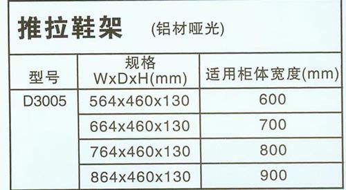 “线上+线下” 中国科技五金城引领电商蓝海