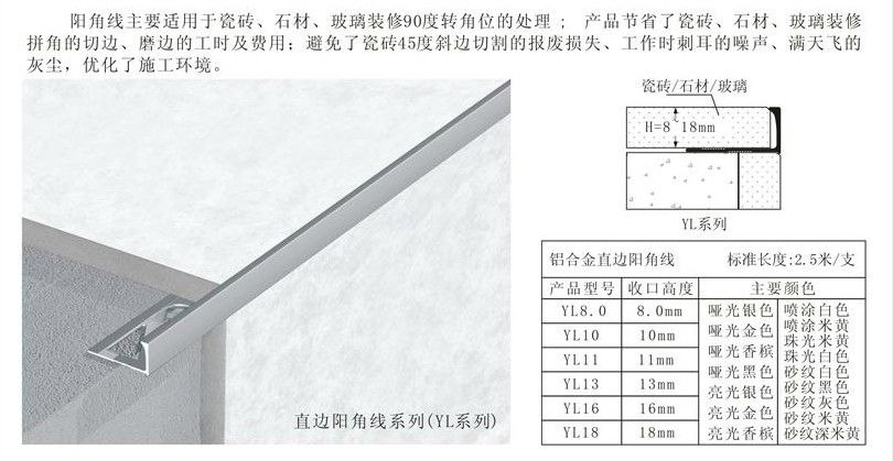 南京瓷砖阳角线-鑫美格修边线-直角阳角线系列