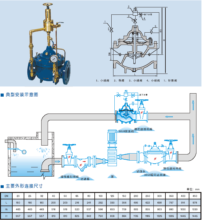 泄压/持压阀hc500x-16p,500x-10p