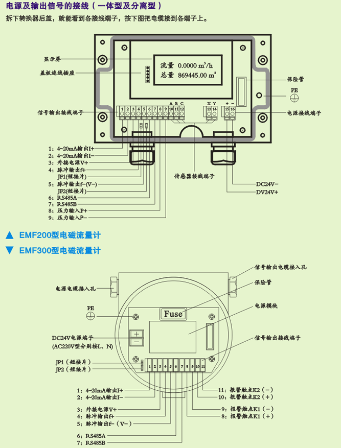 c型一体化电磁流量计