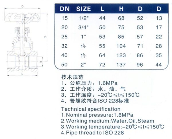 南京阀门-普川阀门-全通径工程闸阀