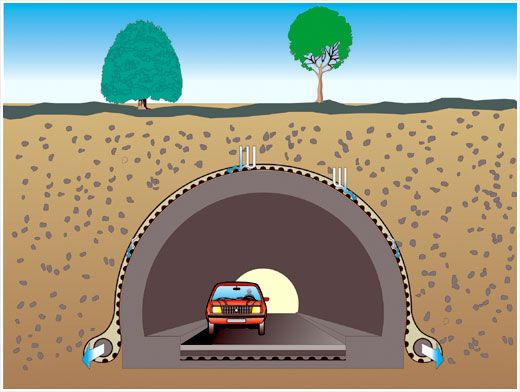 HDPE防排水板用于隧道