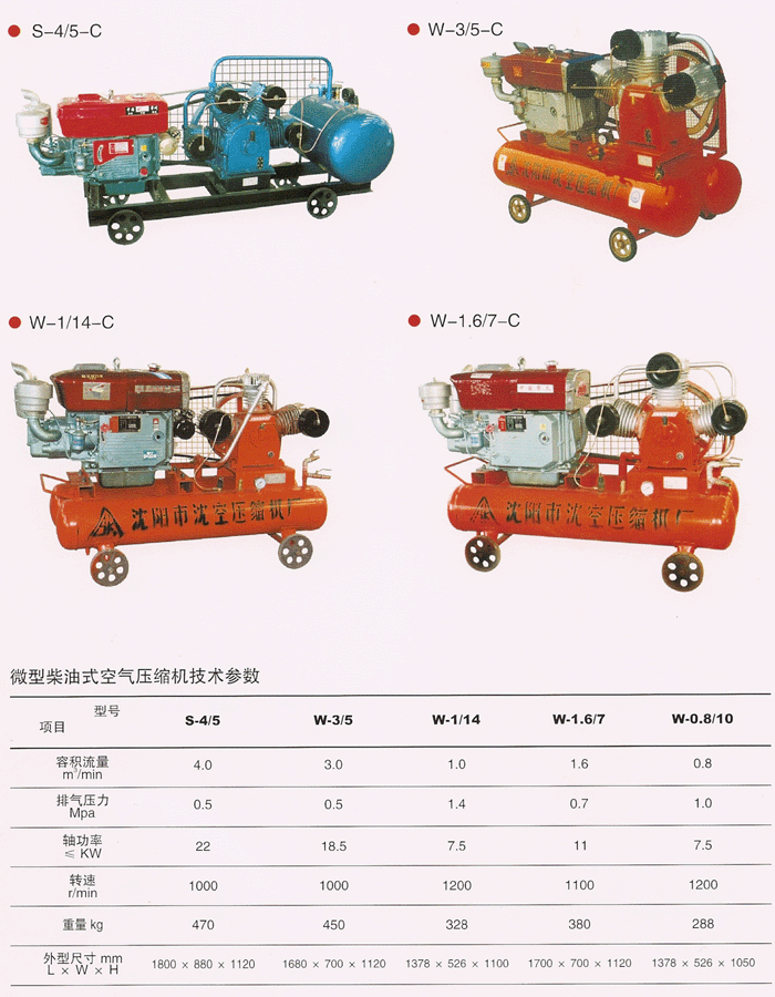 微型柴油式空气压缩机2 - 沈阳空压机 - 九正建材网