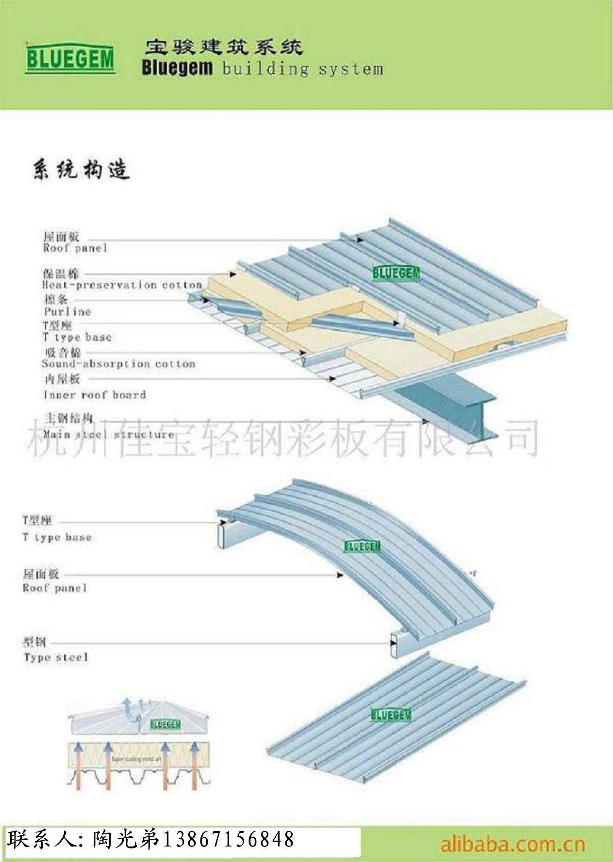 直立鎖邊系列鋁鎂錳屋面板廠家直銷